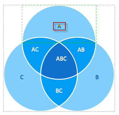 creating a venn diagram conceptdraw helpdesk how to draw venn diagram
