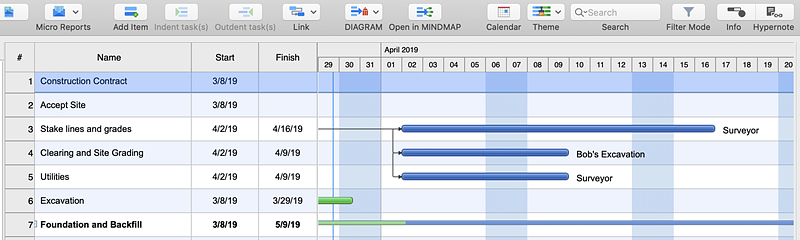 setup-lag-between-tasks