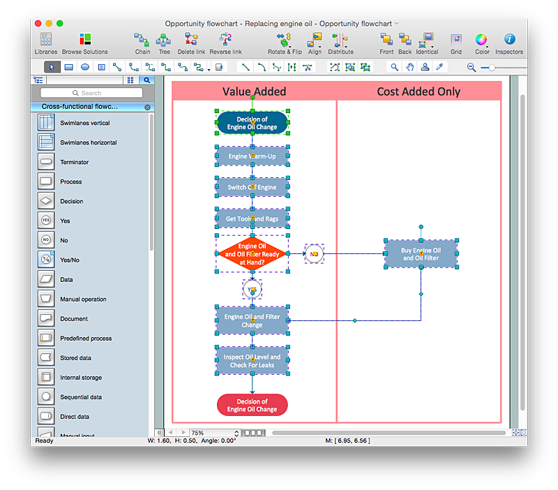 Add a Cross-Functional Flowchart to an MS Word Document| ConceptDraw ...