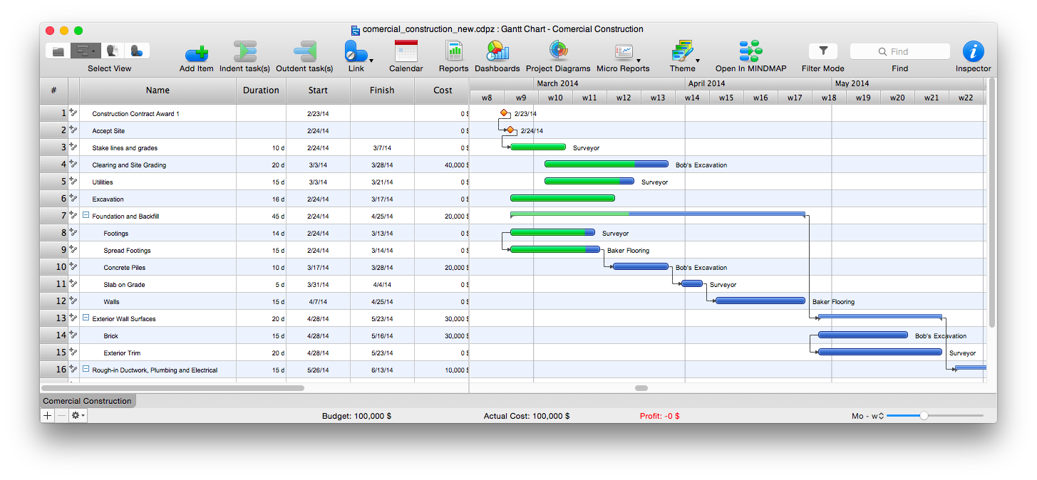 Exporting project data from ConceptDraw PROJECT into MS Excel ...