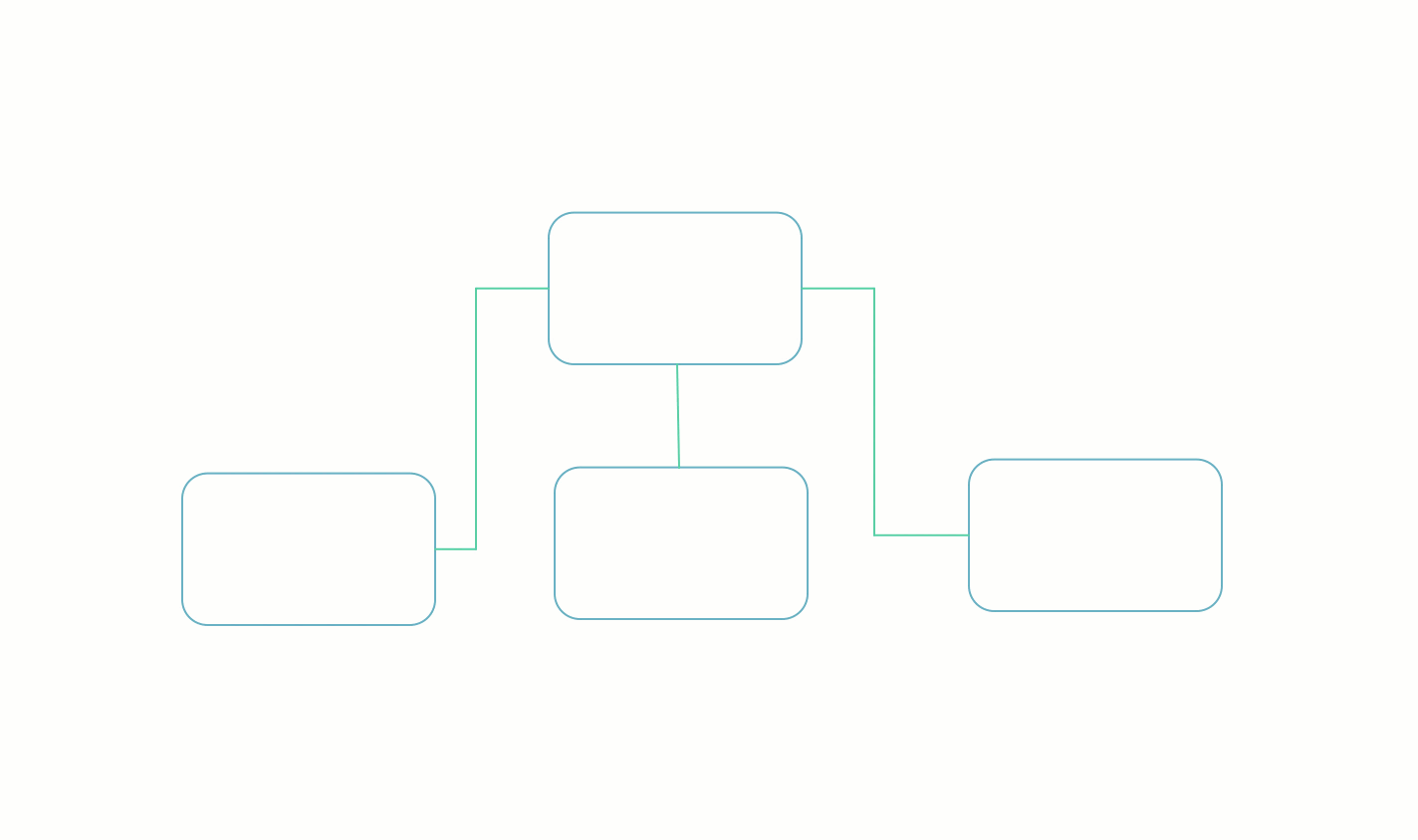 Format diagram objects quickly in ConceptDraw DIAGRAM