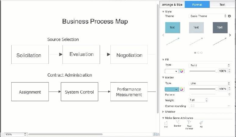 flowchart-quickly