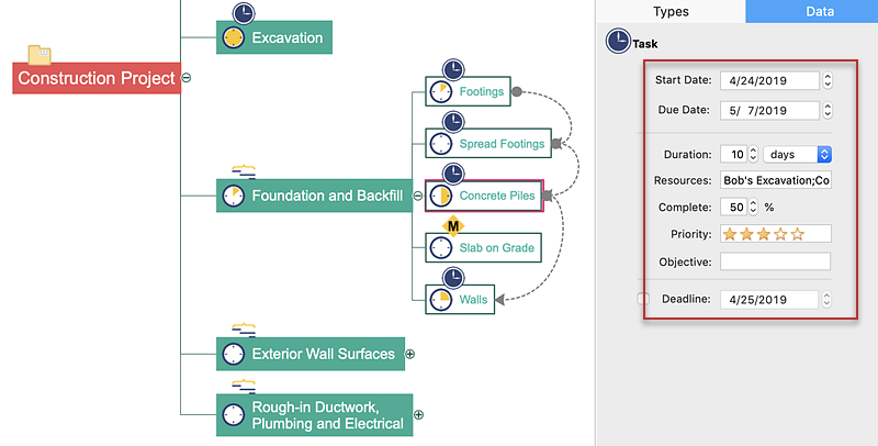 project-mind-map