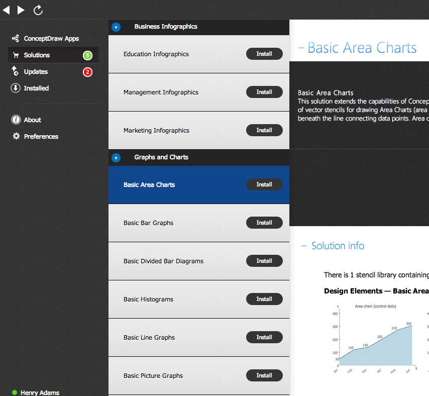 Download free ConceptDraw solution