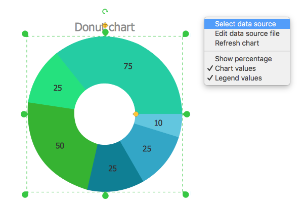 how-to-make-business-intelligence-dashboard5