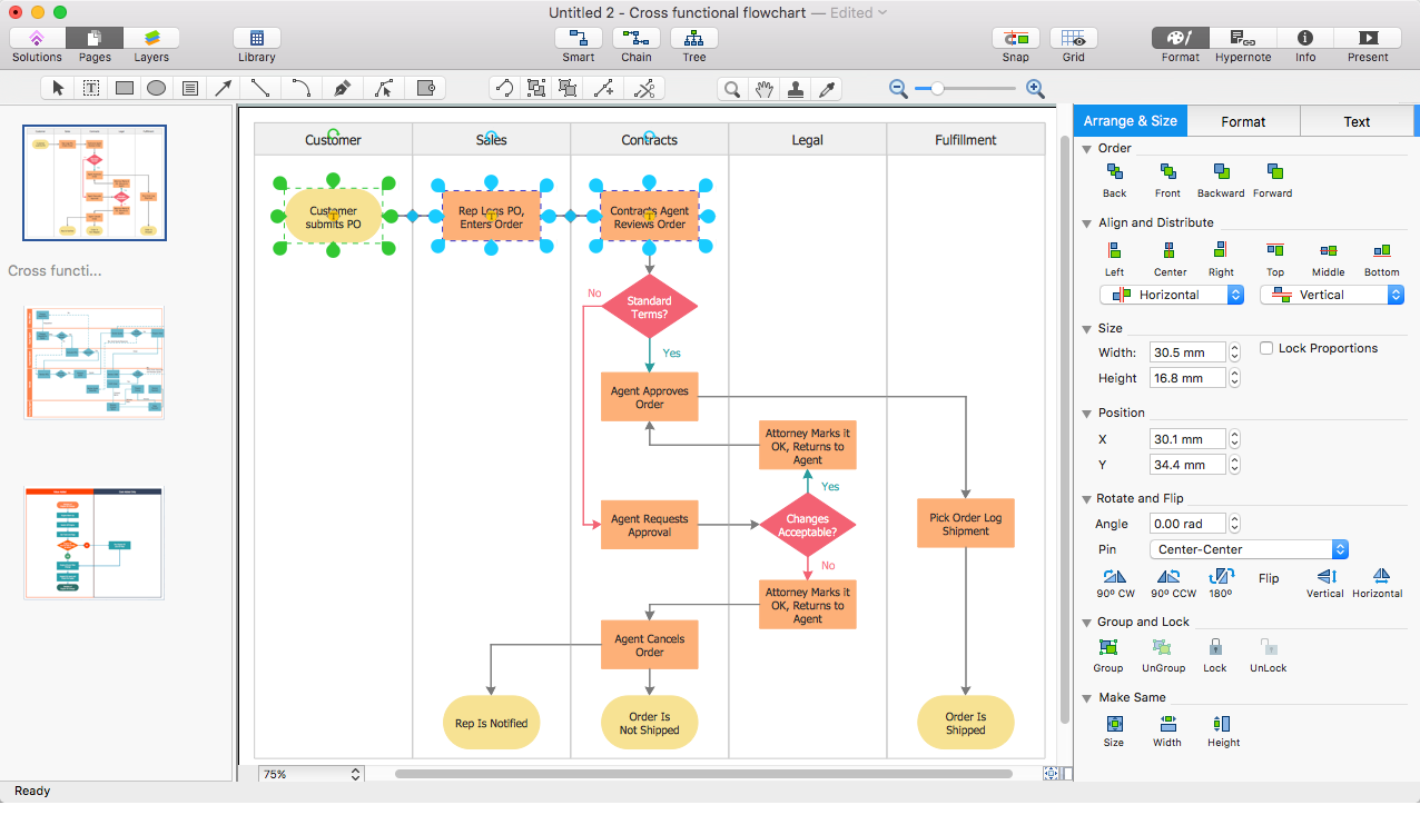 Create PowerPoint Presentation with a Cross-Functional Flowchart ...