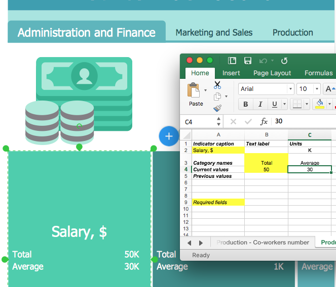 create-hr-metric-dashboard