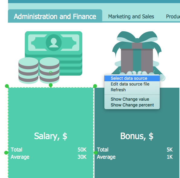 create-hr-metric-dashboard