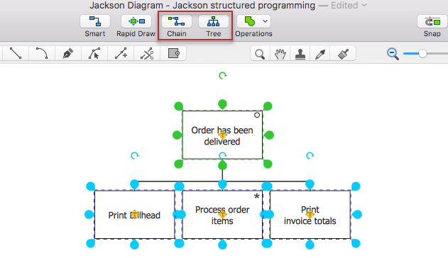 make-jackson-diagram