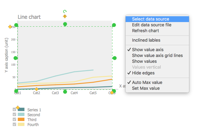 how-to-make-logistic-dashboard