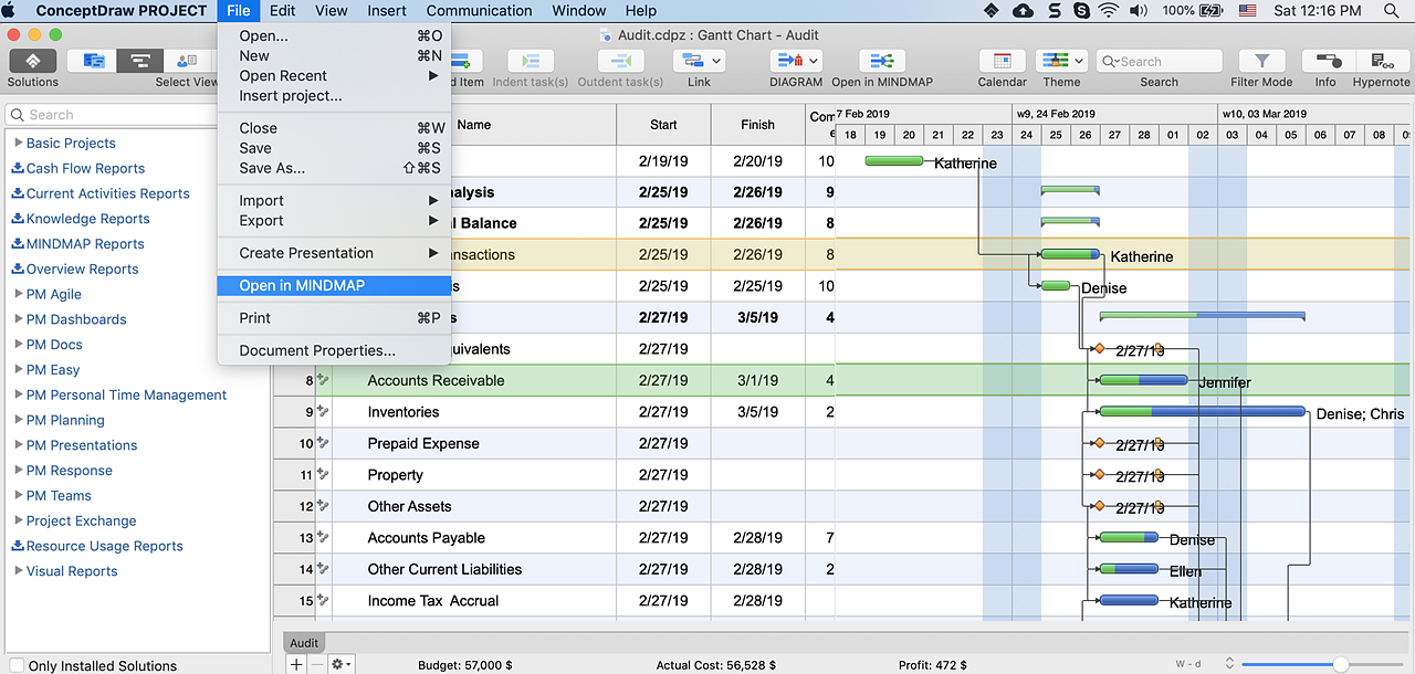 Mind Map Gantt Chart