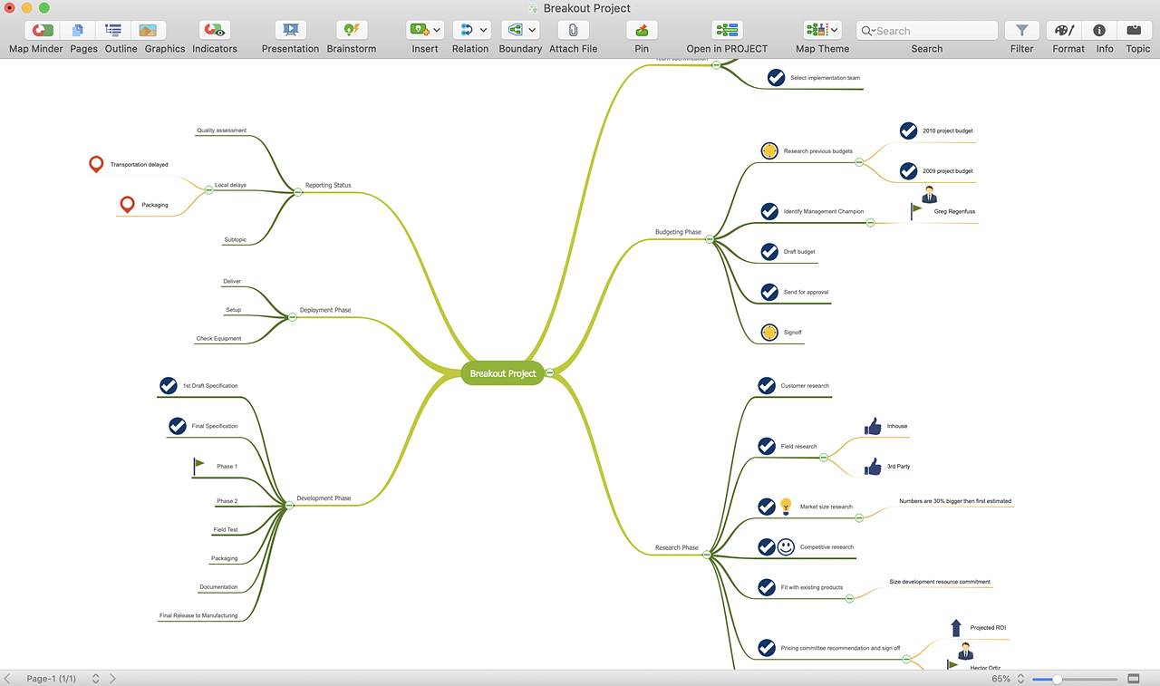 multipage-mind-map