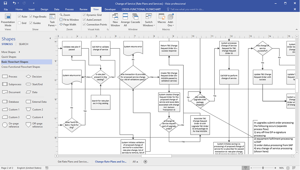 flowchart-visio