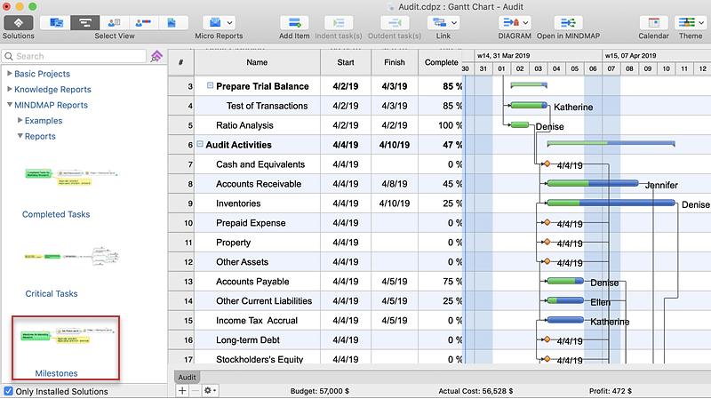 Making Mind Map Report On A Project Milestones Conceptdraw Helpdesk