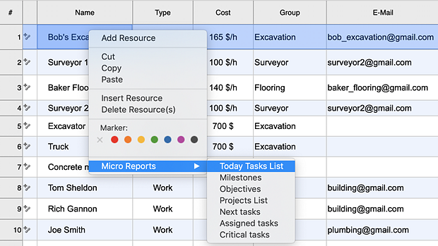 send-project-to-do-list-mind-map