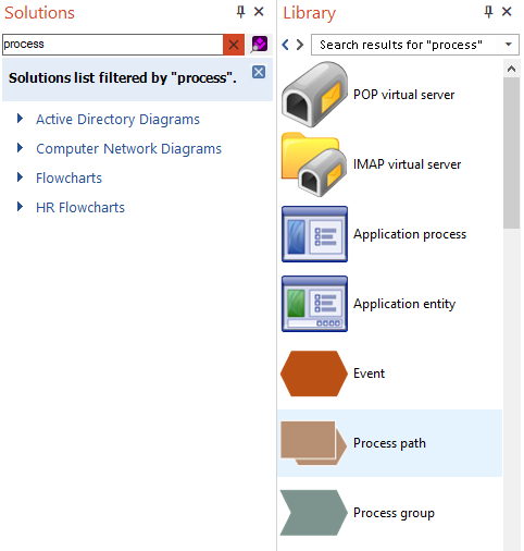 Search library objects in ConceptDraw DIAGRAM