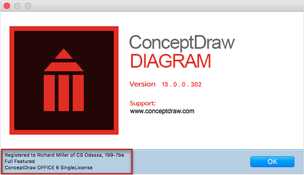 conceptdraw-single-user-license
