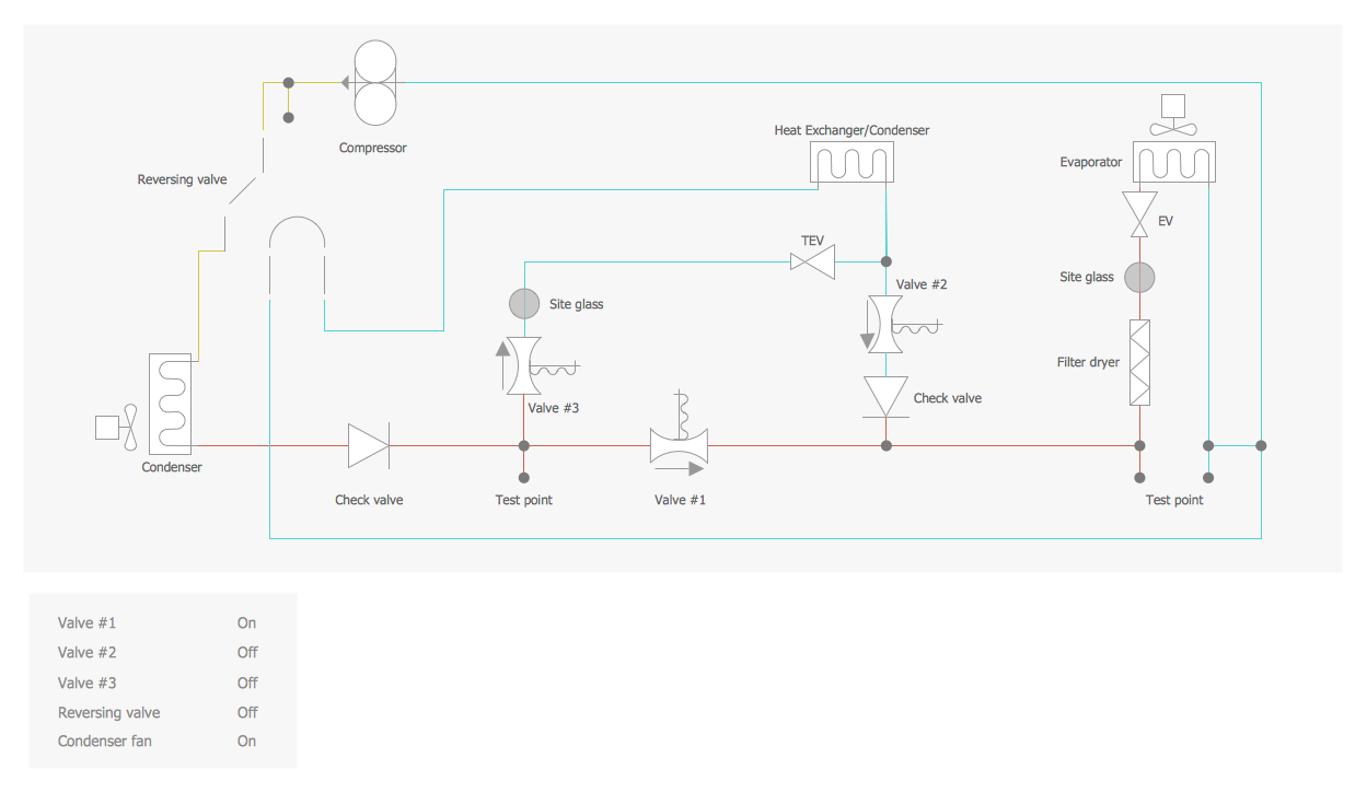 HVAC Business Plan Pertaining To Free Hvac Business Plan Template