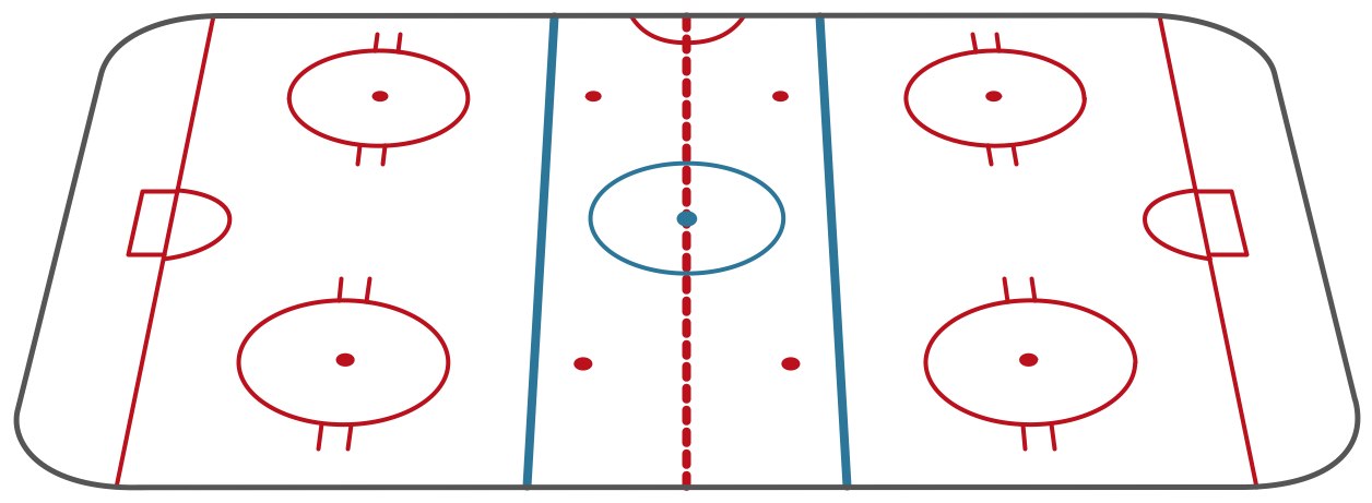 Ice Hockey Rink – Long Side View – Template