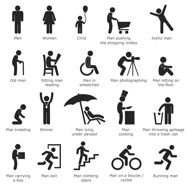 People Pictograms