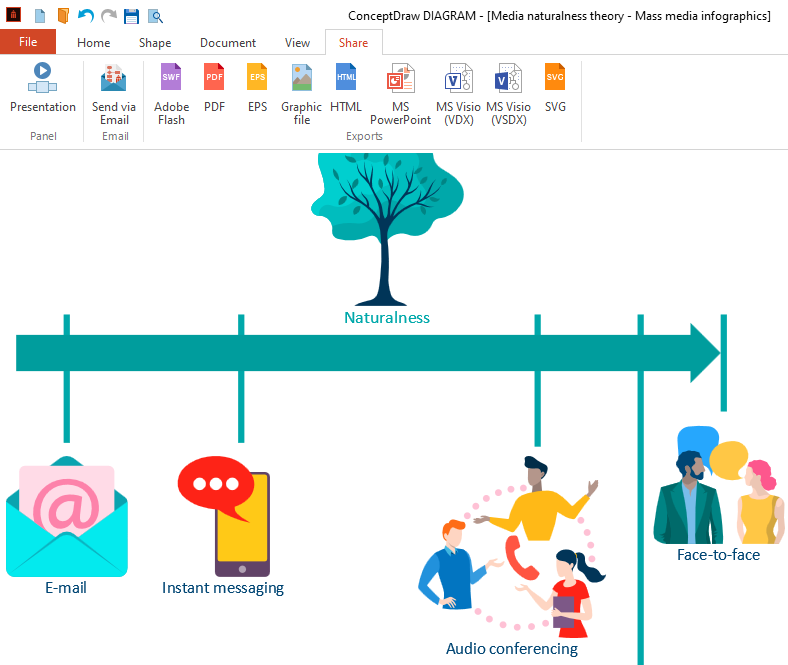 infographics-mass-media