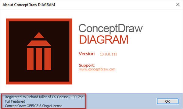 Download and Install ConceptDraw OFFICE on your PC