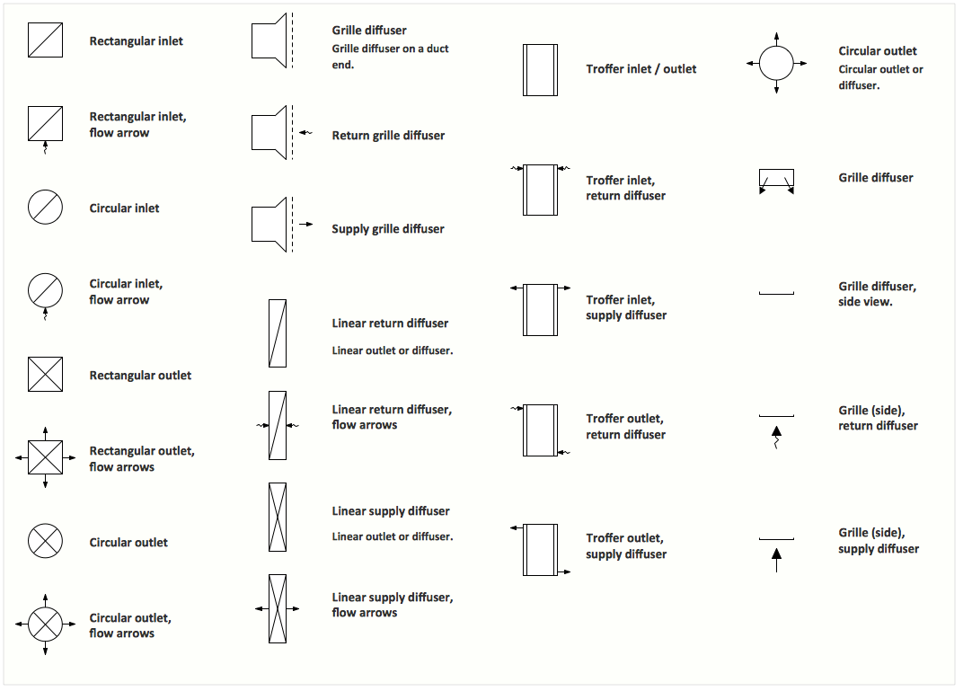 Interior Design Registers Drills And Diffusers Design Element