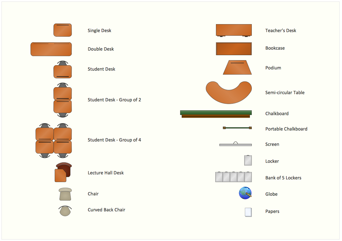 Interior Design. School Layout — Design Elements *