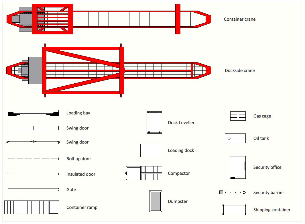 Roll Up Door Wiring Diagram Complete Wiring Schemas