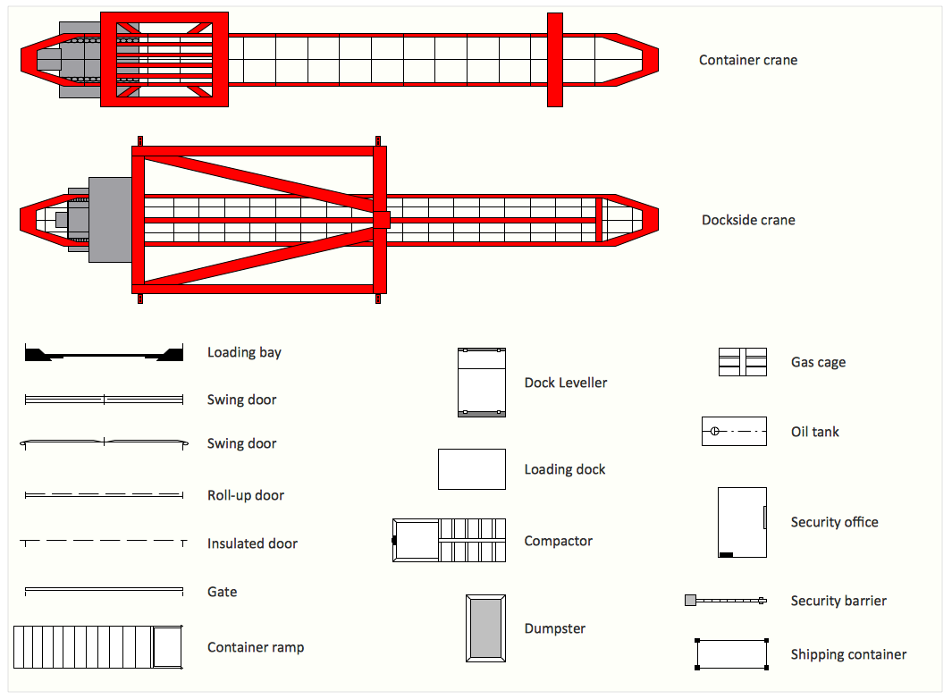 Interior Design Software.  Design Elements — Shipping and Receiving