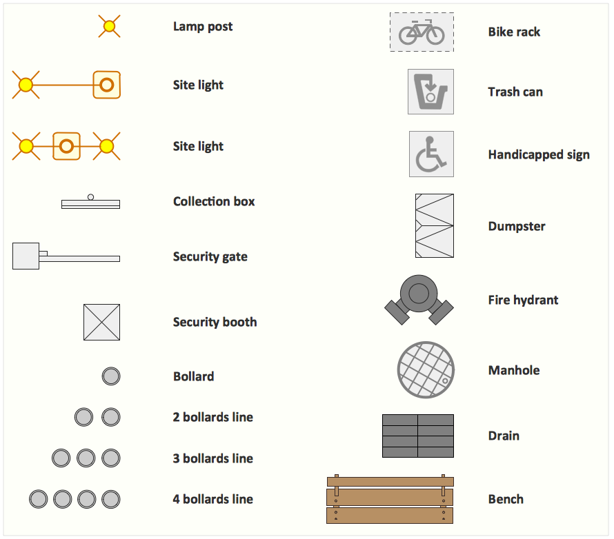 Interior Design Software.  Design Elements — Site Accessories