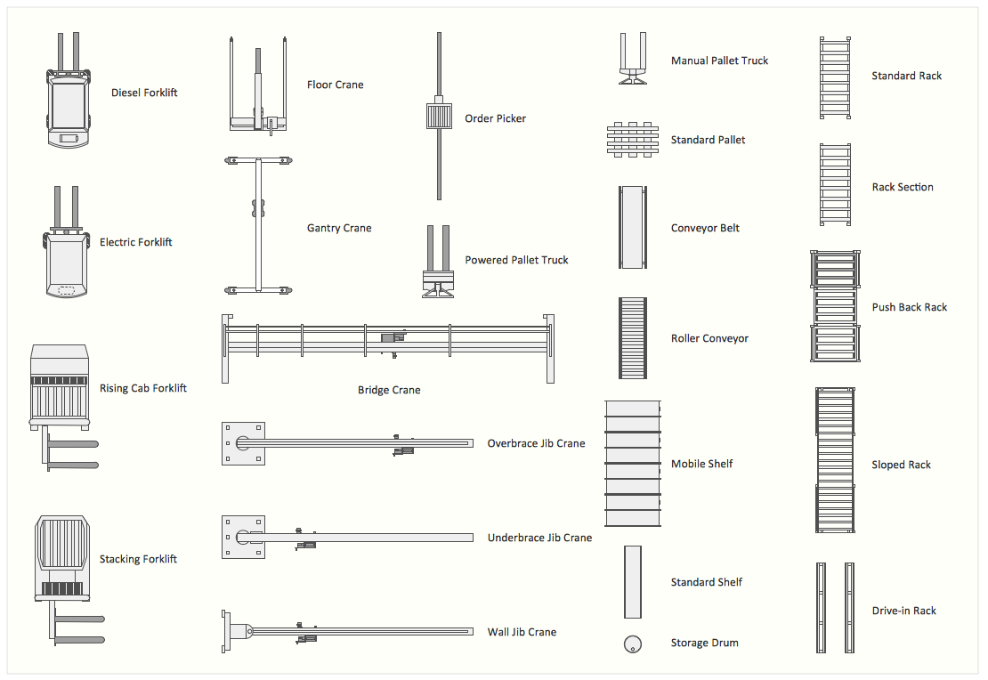 Interior Design software. Design elements of storage and distribution plant layout plans.
