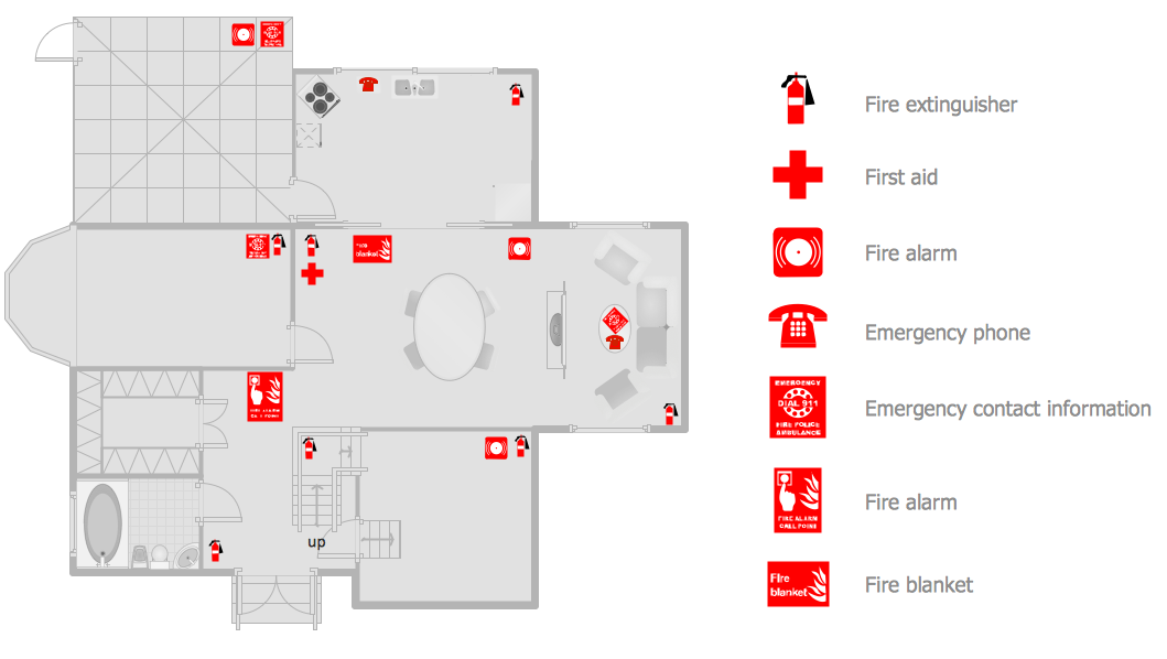 Fire Emergency Plan Fire Emergency Plan