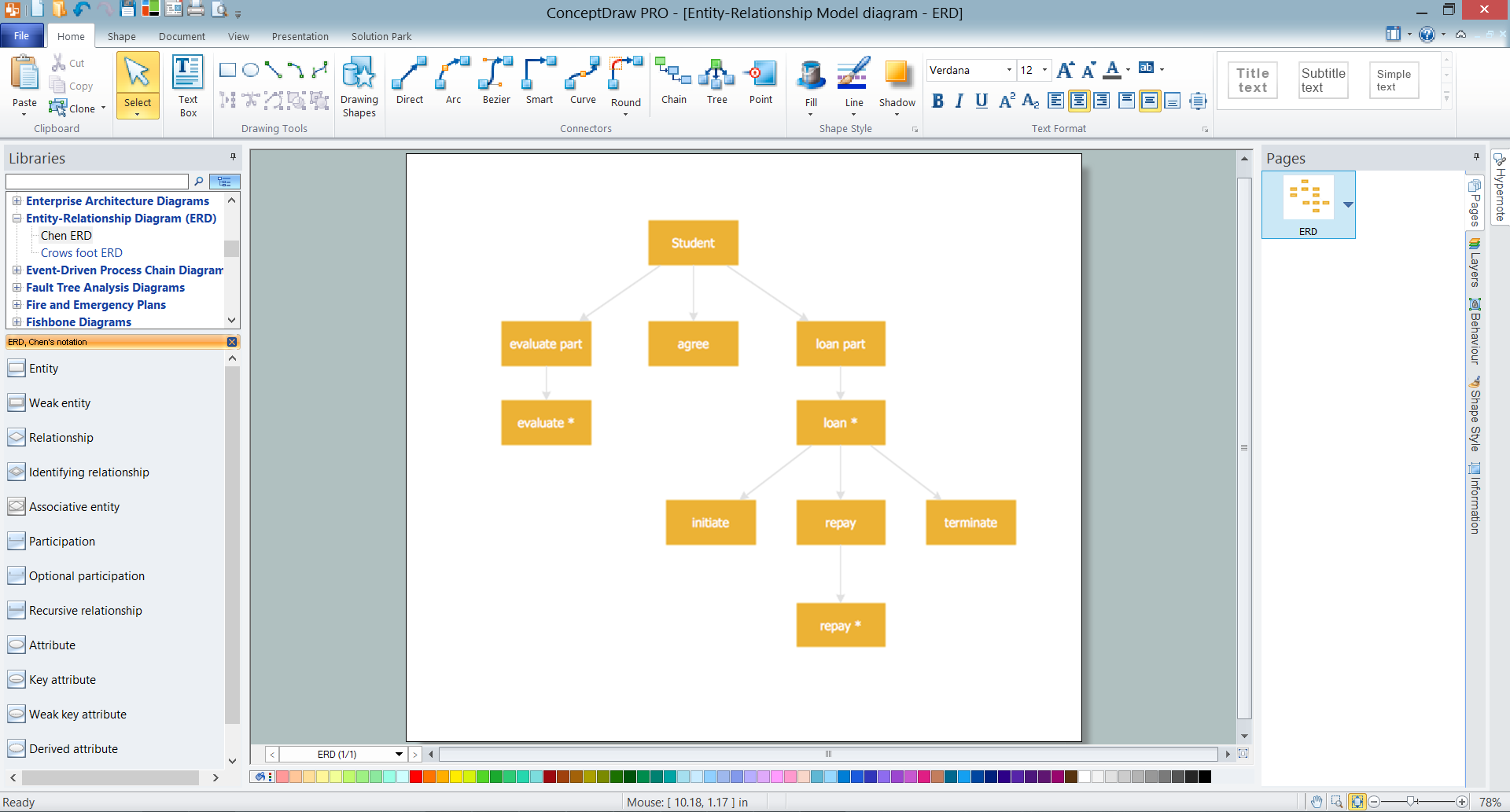 JSD in ConceptDraw DIAGRAM software
