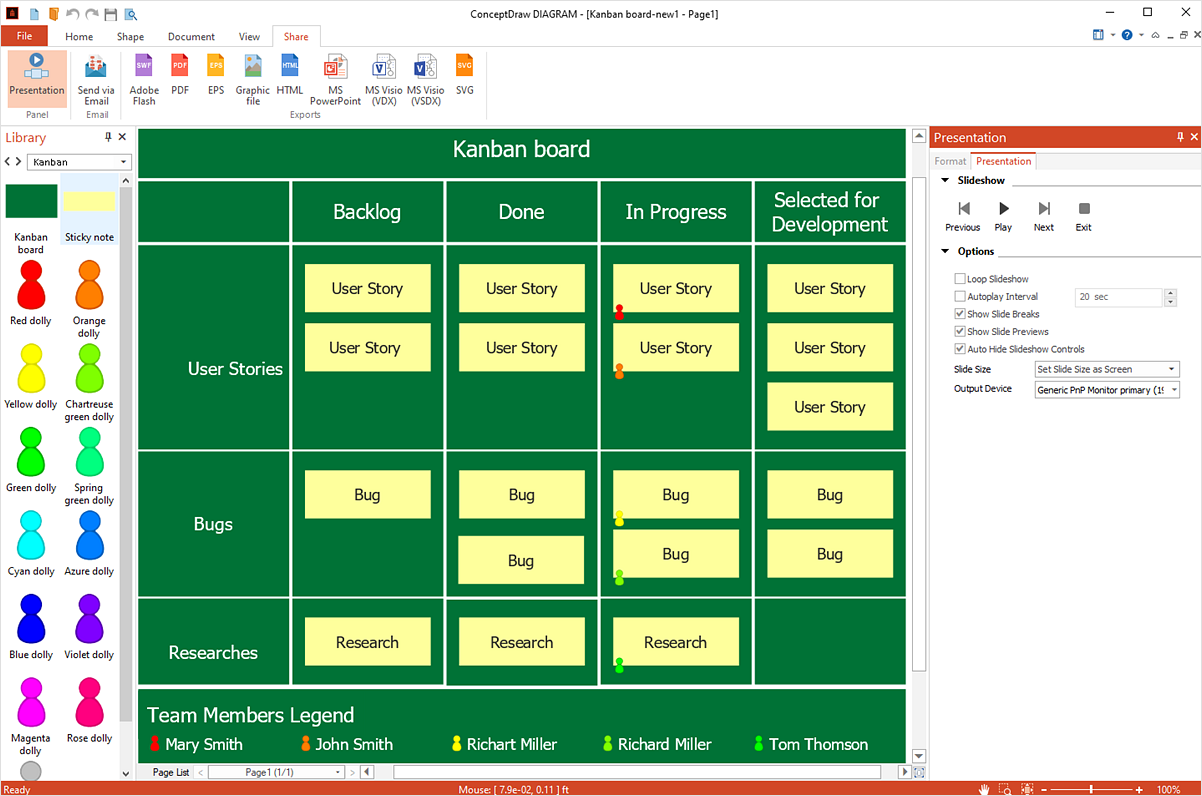 Kanban Board Software | ConceptDraw HelpDesk