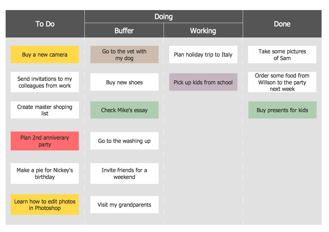 Kanban software