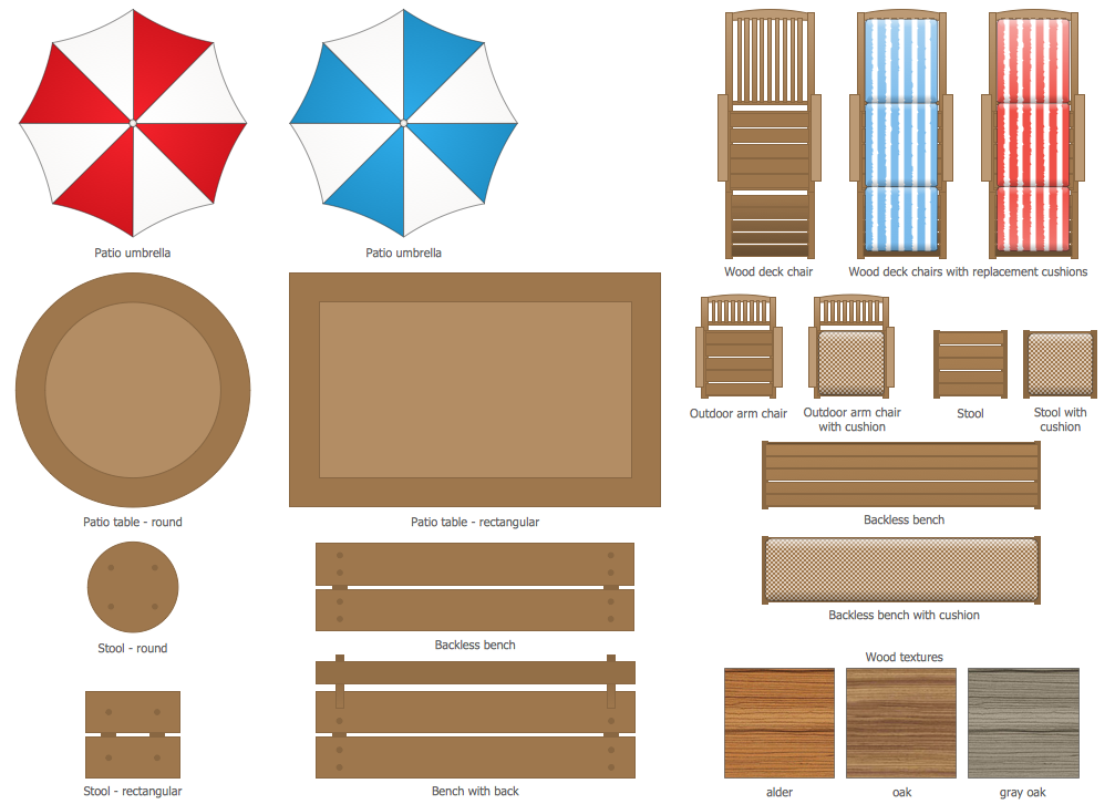 Landscape Plan