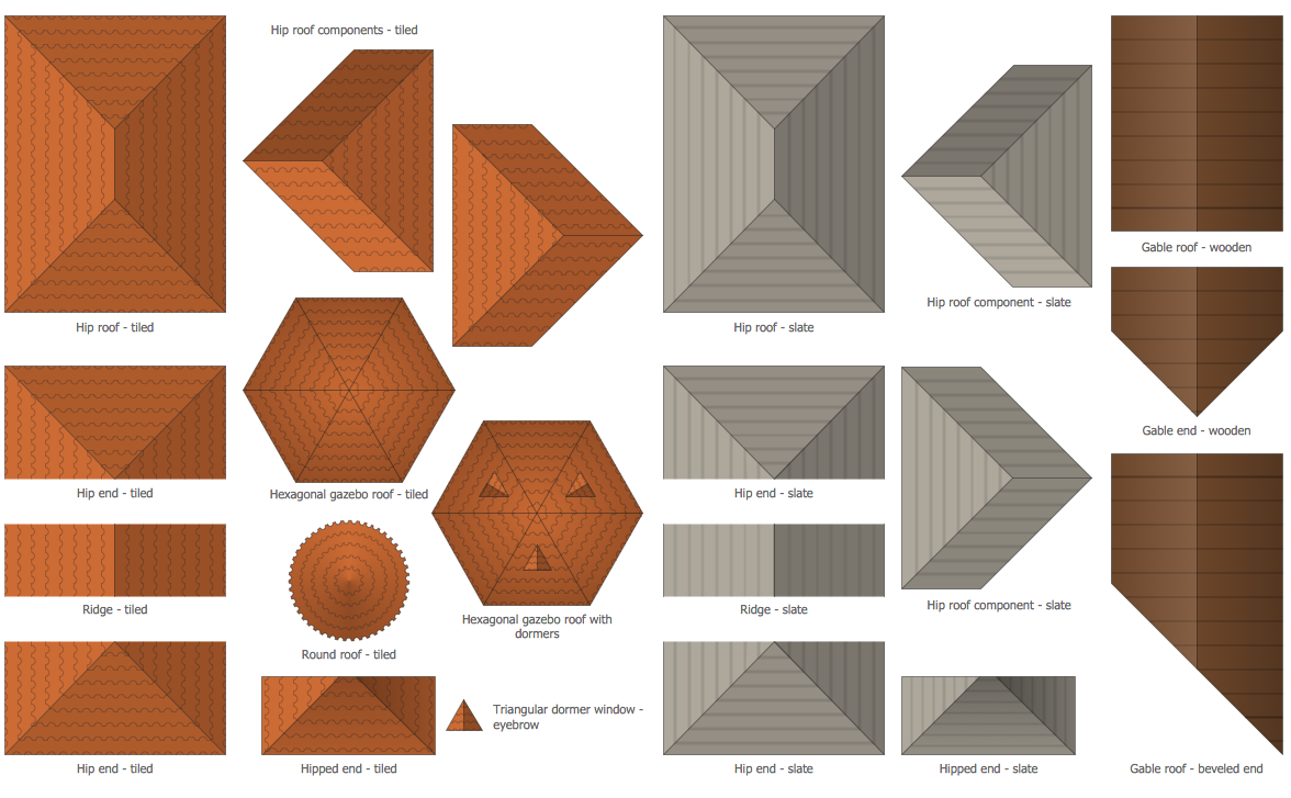 Landscape Plan