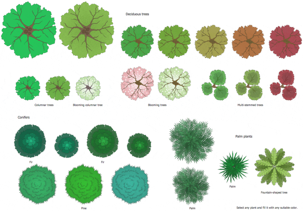 free software for landscape design