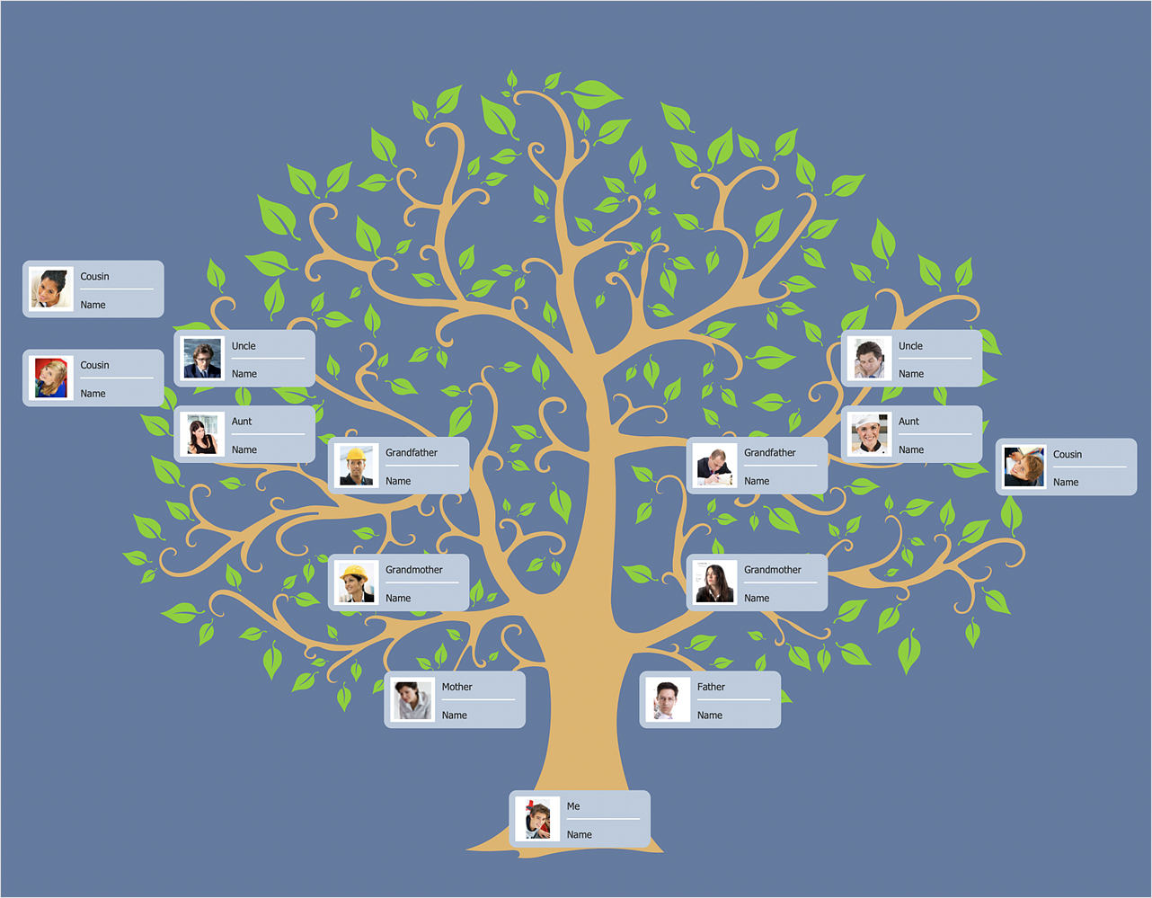 How to Draw a Family Tree