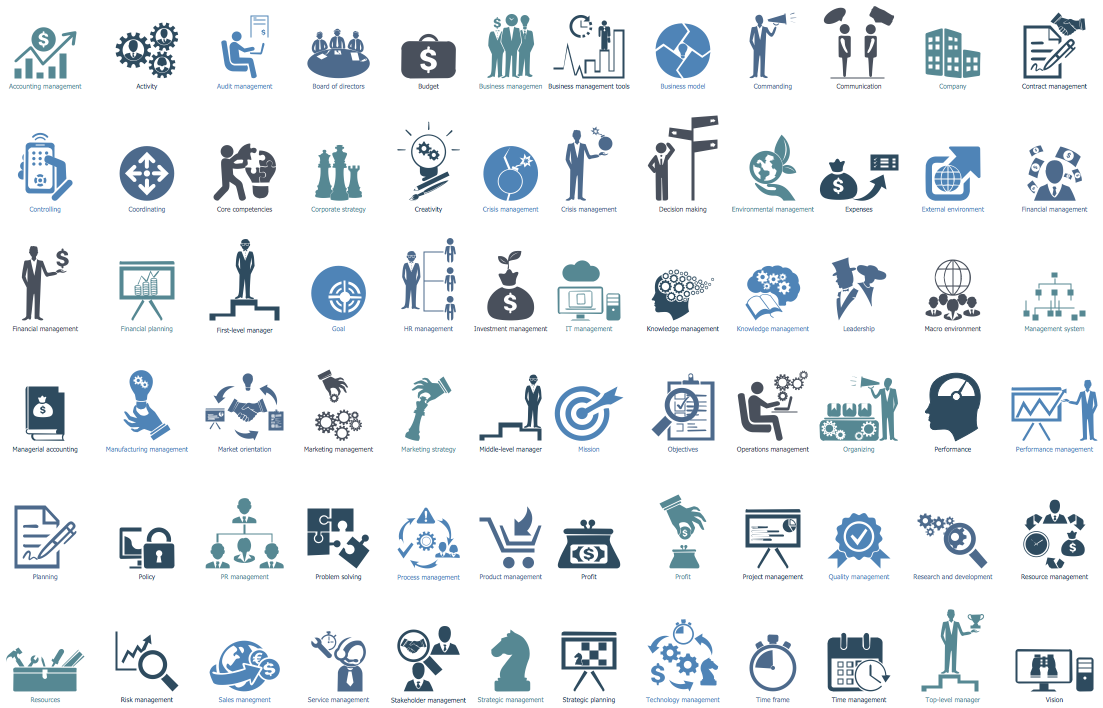 Management Pictograms Library