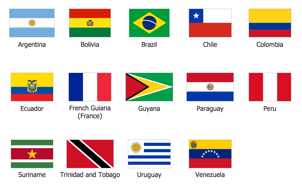 South America Flags Library