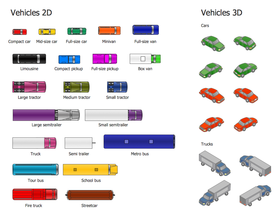 Vehicles 2D, 3D