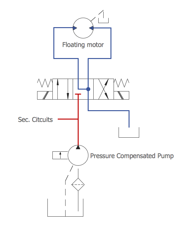 Mechanical Engineering — Directional Control Valve