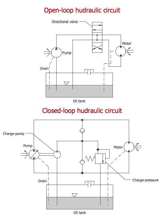 Mechanical Drawing Symbols iphone 5s schematic circuit diagrams 