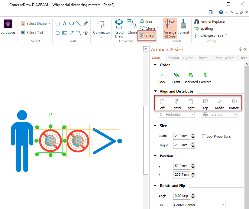 Creating  Medical Virology Infographics