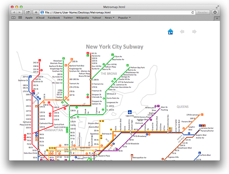 conceptdraw drawing export to html