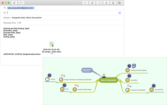 How to Use ConceptDraw PROJECT Micro Reports