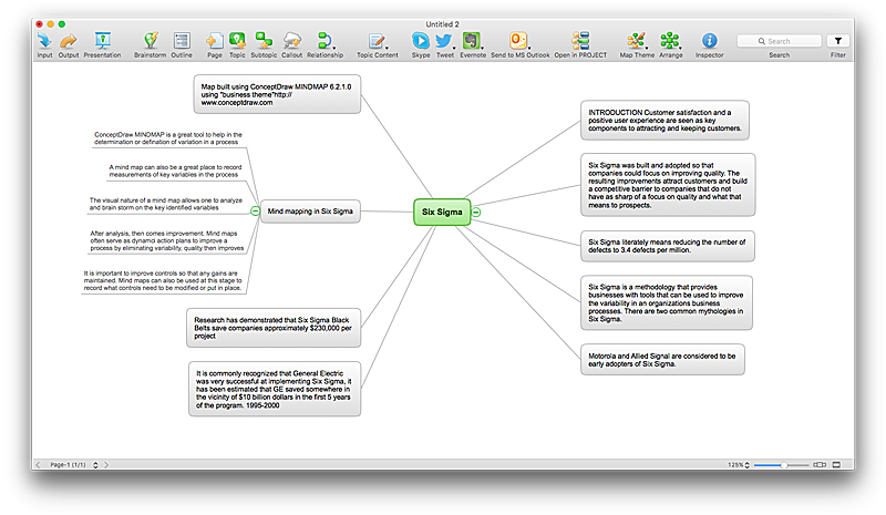 mind map tool powerpoint