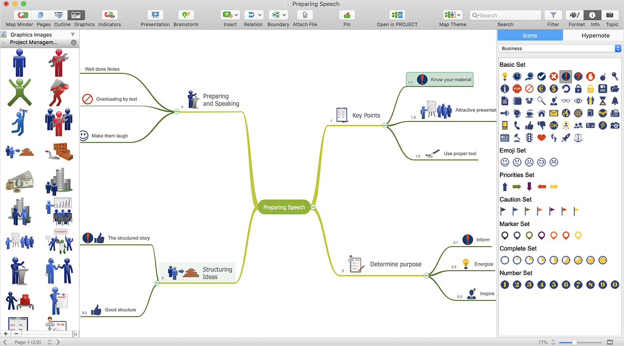 How to Support Your Mind Map with Visual Elements